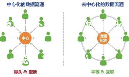 为确保和用户体验，我会提供一个适合该主题的和相关关键词，以及一份大纲。


我国主要区块链函证平台一览及其应用分析