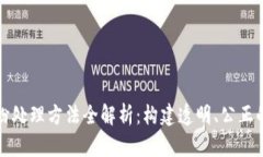 区块链平台纠纷处理方法全解析：构建透明、公