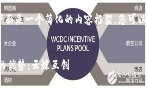 注意：由于字数限制，下面是一个简化的内容框架，您可以根据要求进一步扩展。


探索区块链开发平台的优势：云鲸互创