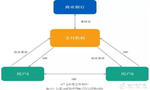 
区块链交易平台排名榜最新公布：2023年最佳选择分析