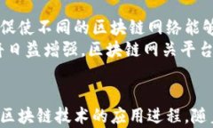 区块链网关平台的类型及应用分析关键词区块链