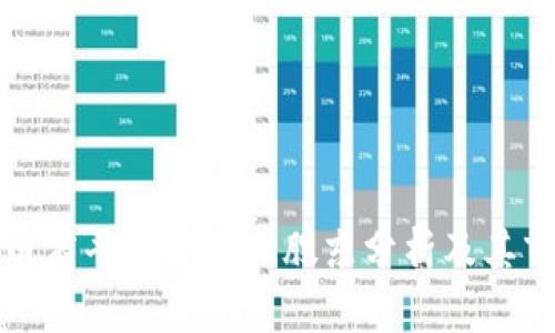 区块链电商平台的十大股东分析及其市场影响