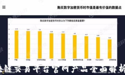 
2023年区块链交易平台官网产品全面解析与发展趋势