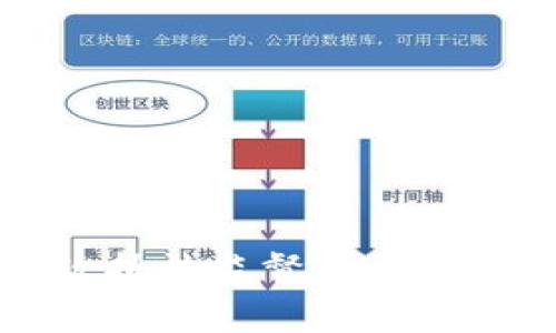 区块链技术在行政执法监督平台中的应用与前景探讨