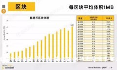 区块链电子发票商户平台：未来商业的无缝交易