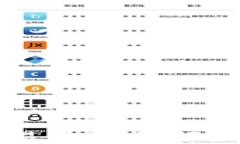 华芯数字区块链交易平台：引领未来金融交易新