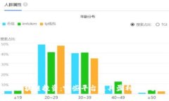 区块链投资：哪些平台最具盈利潜力？