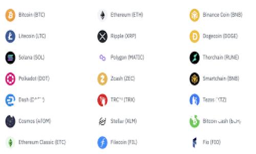 : 区块链供应链金融平台设计方案 - 打造安全高效的金融服务