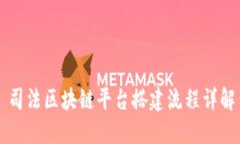 司法区块链平台搭建流程详解