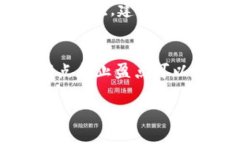 baioti2023年十大区块链交易平台排行：安全性、交