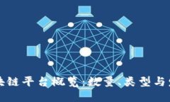 中国区块链平台概览：数量、类型与发展趋势