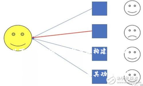 以下是围绕您提供的主题构建的内容：

  
区块链网站的主要平台及其功能解析
