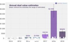 芬兰区块链交易平台：安全与创新的完美结合
