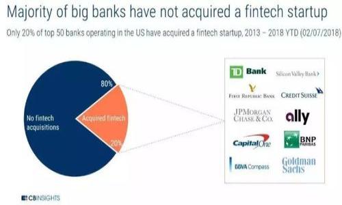 

区块链智能分享平台官网：引领数字资产分享新时代
