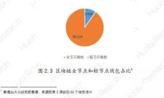区块链透明平台：提升信任与安全的新技术解决