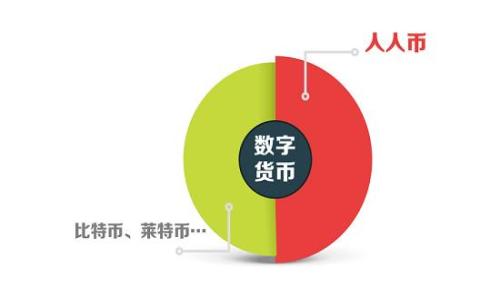   
如何高效运营区块链平台交易：全方位解析与实践指导