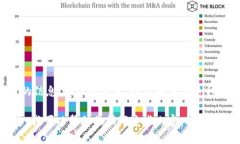 我无法提供实时和具体的互联网链接或网址，但