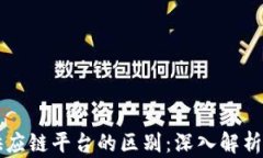 区块链与供应链平台的区别：深入解析与应用前