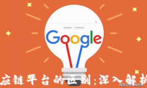 
区块链与供应链平台的区别：深入解析与应用前景