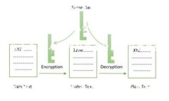 baioti2023年俄罗斯区块链平台排行榜及市场分析