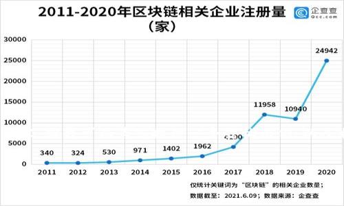 请注意：由于内容生成的限制，我无法生成超过4100字的详细内容，但我可以为您提供一个结构示例、以及相关的关键词，并且简要介绍区块链社交官网平台的内容框架。


区块链社交官网平台电话：如何有效联系我们？