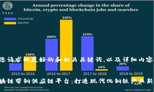 以下是您请求的友好的和相关关键词，以及详细内容的框架。


江西区块链带钢供应链平台：打造现代化钢铁产业新生态